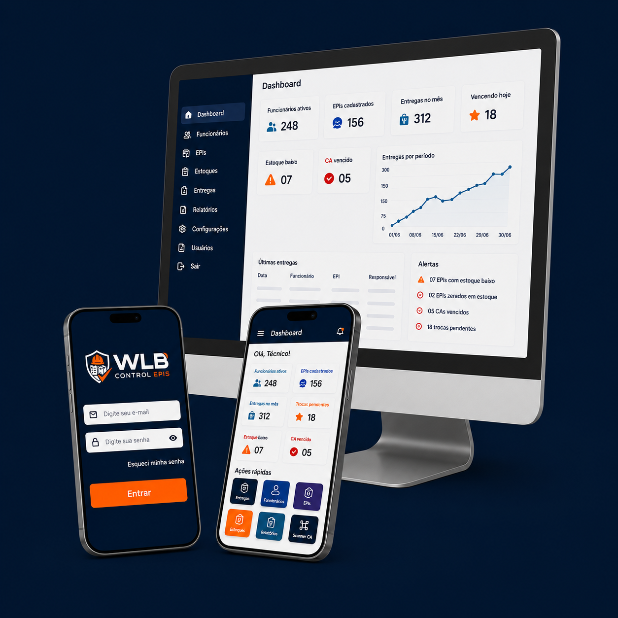 WLB Control EPIs no computador e no celular